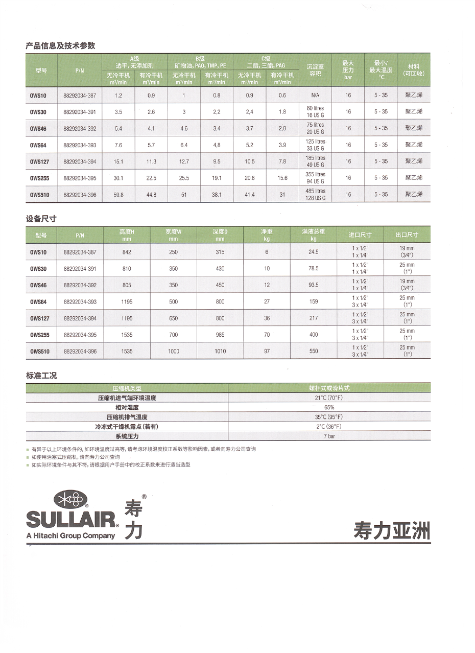 壽力冷凝水樣冊2_副本