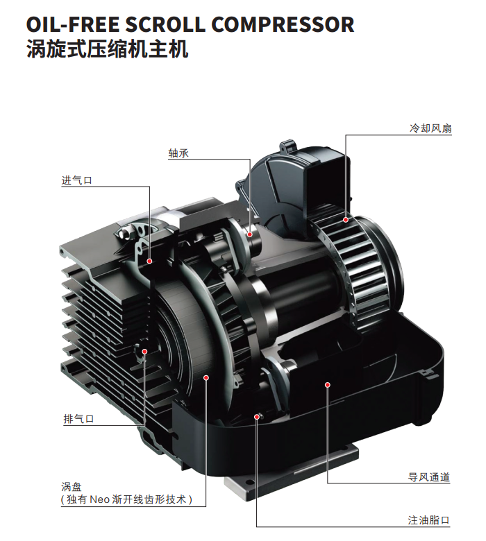 渦旋式壓縮機(jī)主機(jī)