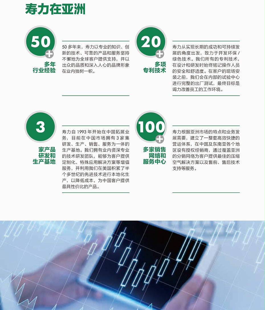 壽力介紹4