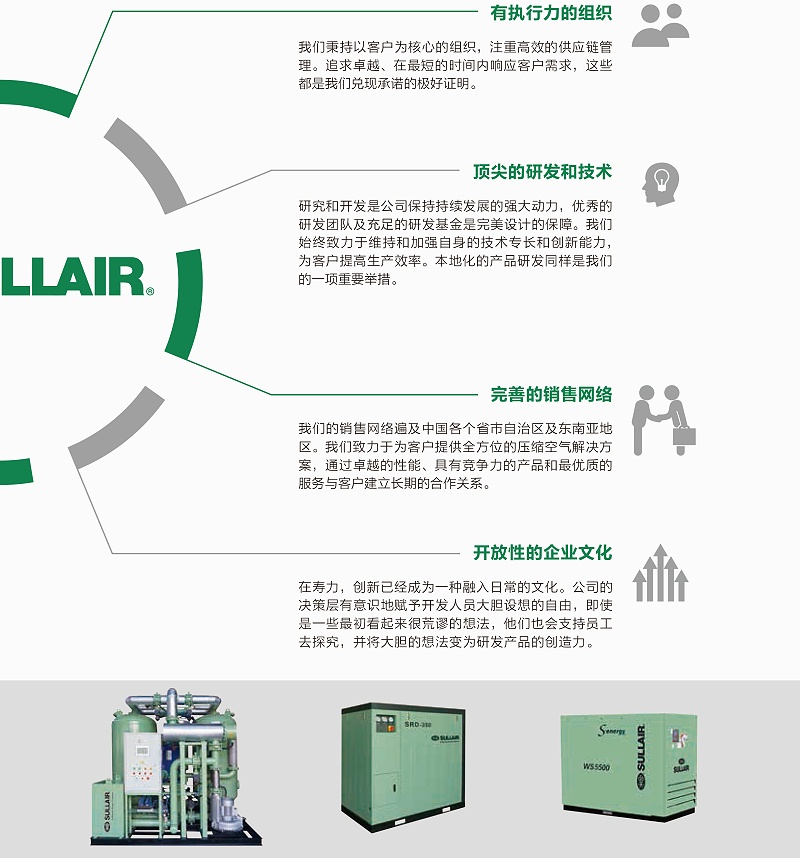 壽力介紹5 壽力介紹5