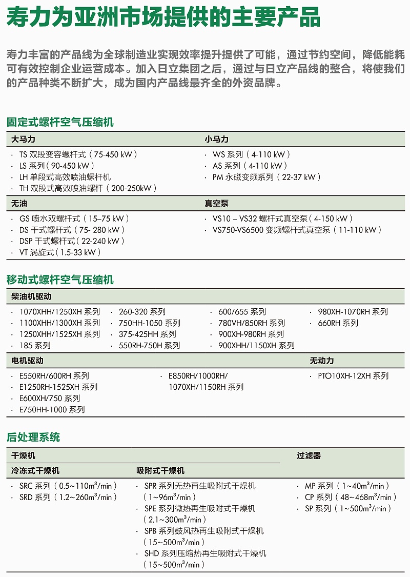 壽力介紹1 壽力介紹1