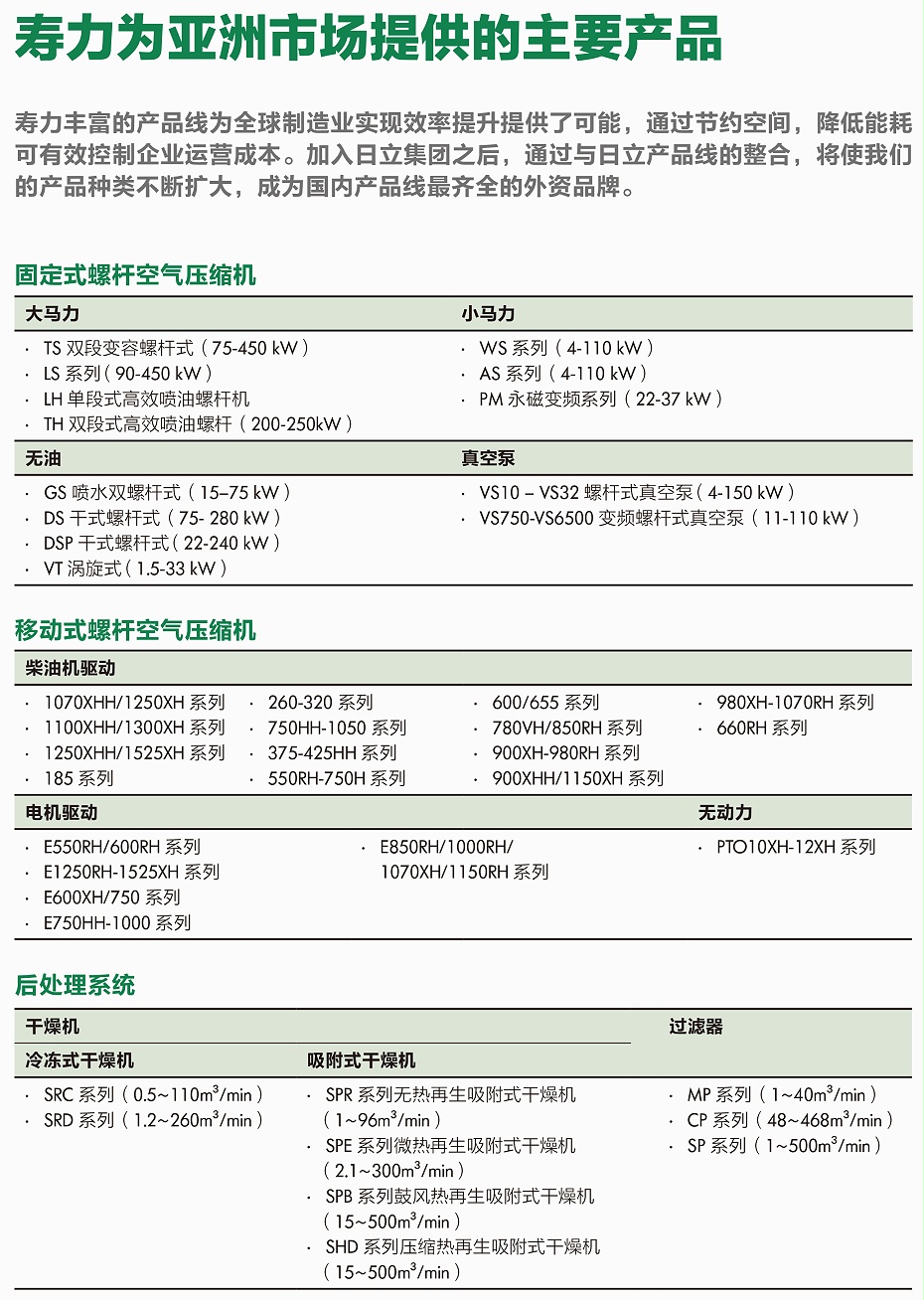 主要產(chǎn)品圖