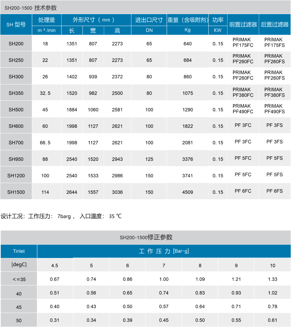 第5頁(yè)-1